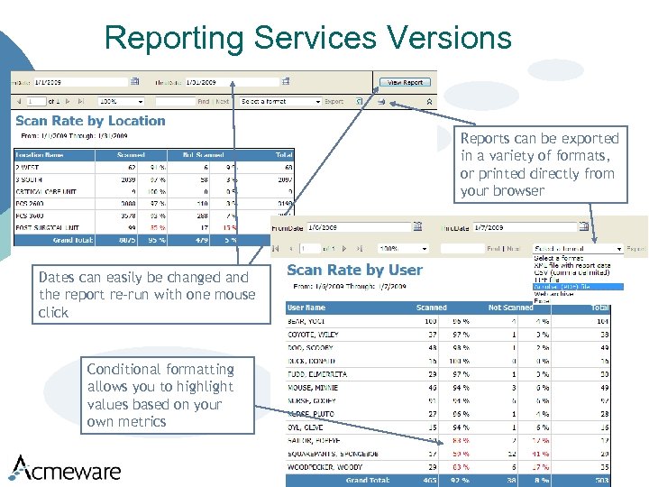 Reporting Services Versions Reports can be exported in a variety of formats, or printed