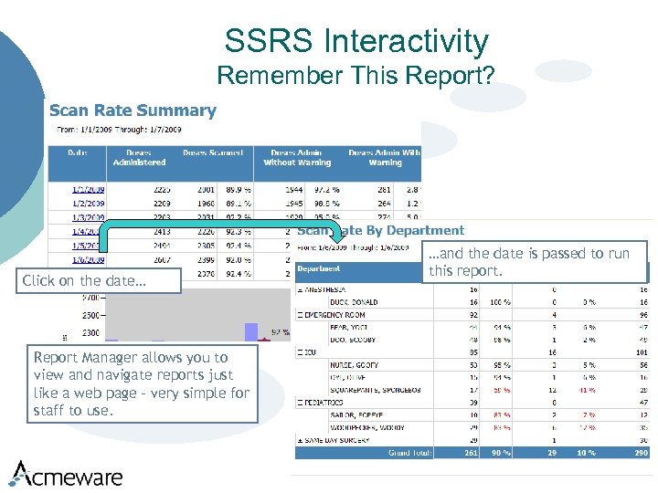 SSRS Interactivity Remember This Report? Click on the date… Report Manager allows you to