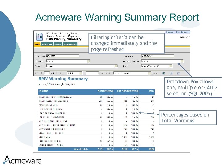 Acmeware Warning Summary Report Filtering criteria can be changed immediately and the page refreshed
