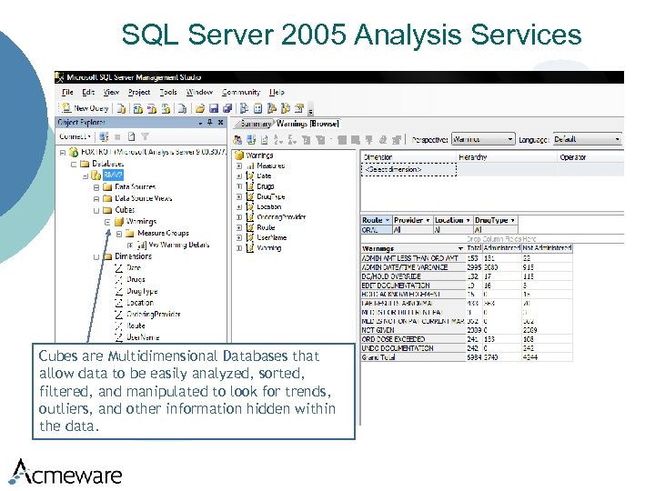 SQL Server 2005 Analysis Services Cubes are Multidimensional Databases that allow data to be