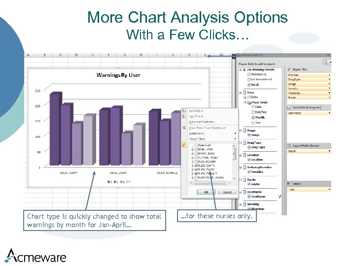 More Chart Analysis Options With a Few Clicks… Chart type is quickly changed to
