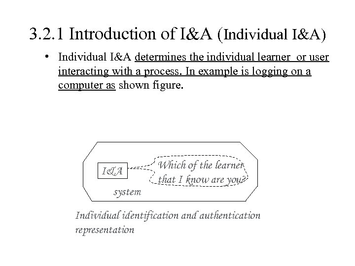 3. 2. 1 Introduction of I&A (Individual I&A) • Individual I&A determines the individual