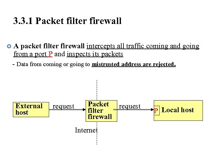 3. 3. 1 Packet filter firewall A packet filter firewall intercepts all traffic coming