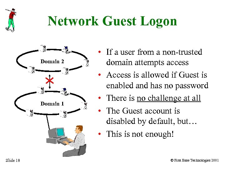 Network Guest Logon Domain 2 Domain 1 Slide 18 • If a user from