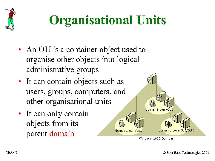 Organisational Units • An OU is a container object used to organise other objects