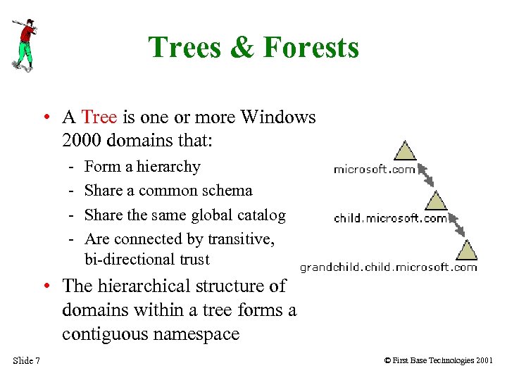 Trees & Forests • A Tree is one or more Windows 2000 domains that: