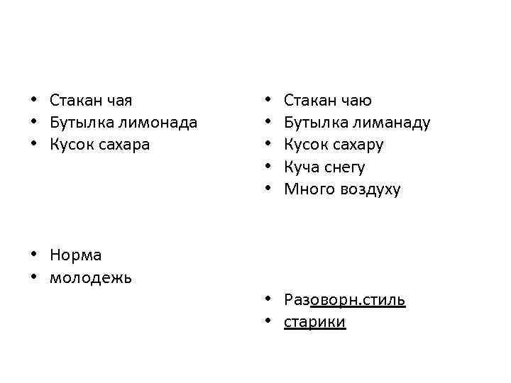  • Стакан чая • Бутылка лимонада • Кусок сахара • Норма • молодежь
