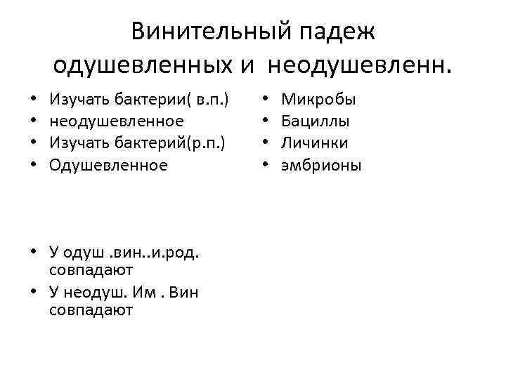 Винительный падеж одушевленных и неодушевленн. • • Изучать бактерии( в. п. ) неодушевленное Изучать