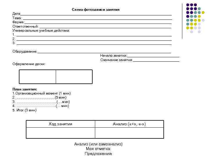 Схема фотозаписи занятия Дата_______________________________________ Тема: _______________________________________ Форма: ______________________________________ Ответственный: __________________________________ Универсальные учебные действия: 1.