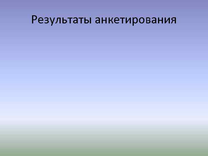 Результаты анкетирования 