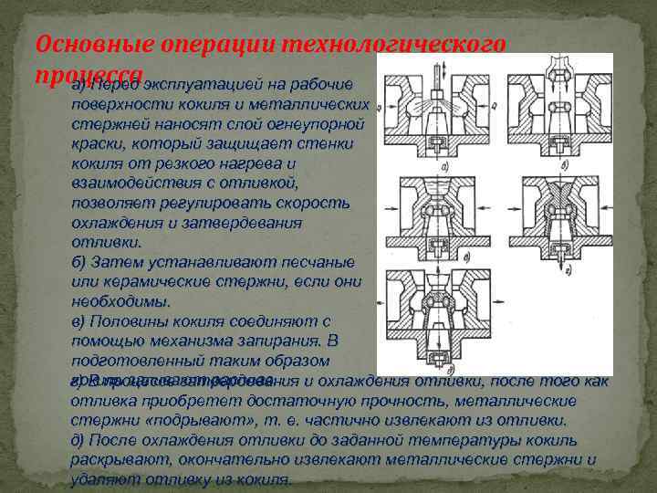 В каких принтерах изображение формируется ударами металлических стержней по бумаге