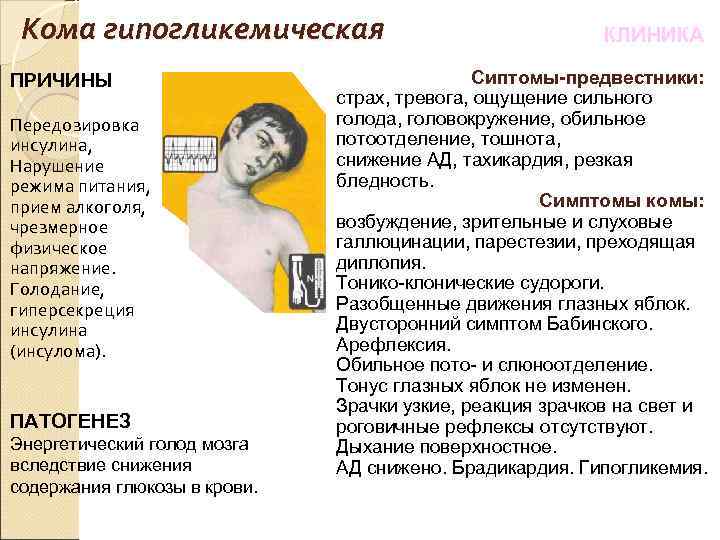 Кома гипогликемическая ПРИЧИНЫ Передозировка инсулина, Нарушение режима питания, прием алкоголя, чрезмерное физическое напряжение. Голодание,