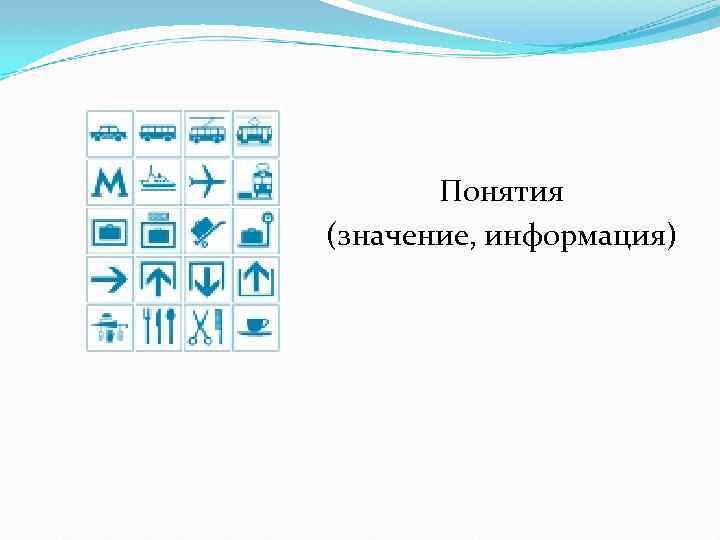 Понятия (значение, информация) 