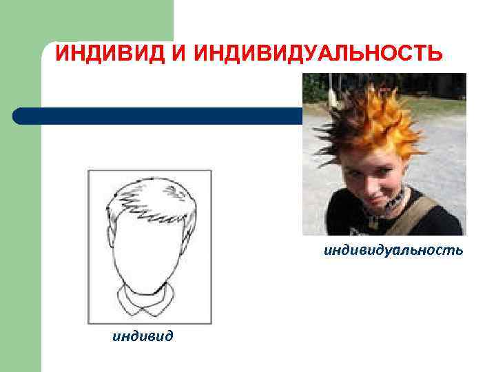 ИНДИВИД И ИНДИВИДУАЛЬНОСТЬ индивидуальность индивид 