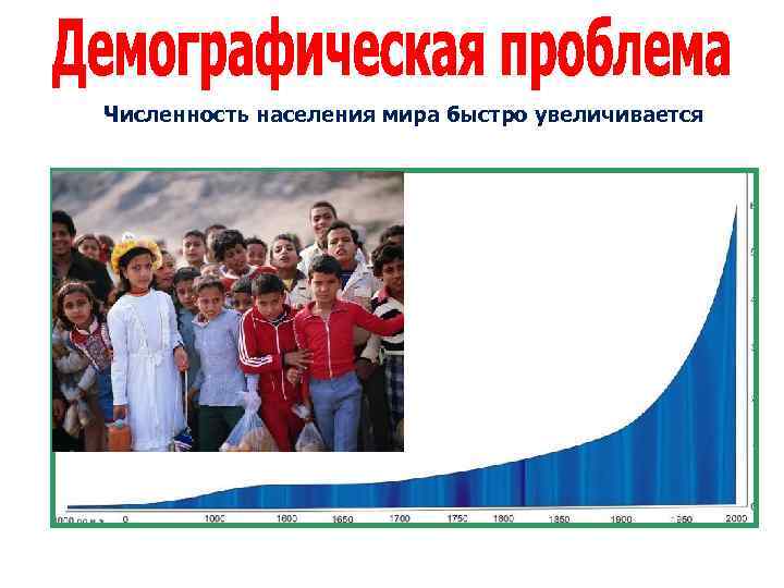Численность населения мира быстро увеличивается 