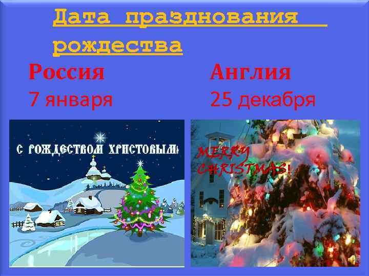 Дата празднования рождества Россия Англия 7 января 25 декабря MERRY CHRISTMAS! 