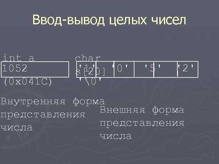 Ввод-вывод целых чисел int a 1052 (0 x 041 C) char '1' s[20] '0'