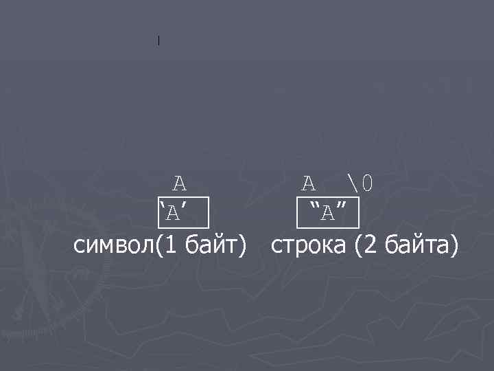 А А � ‘A’ “A” символ(1 байт) строка (2 байта) 