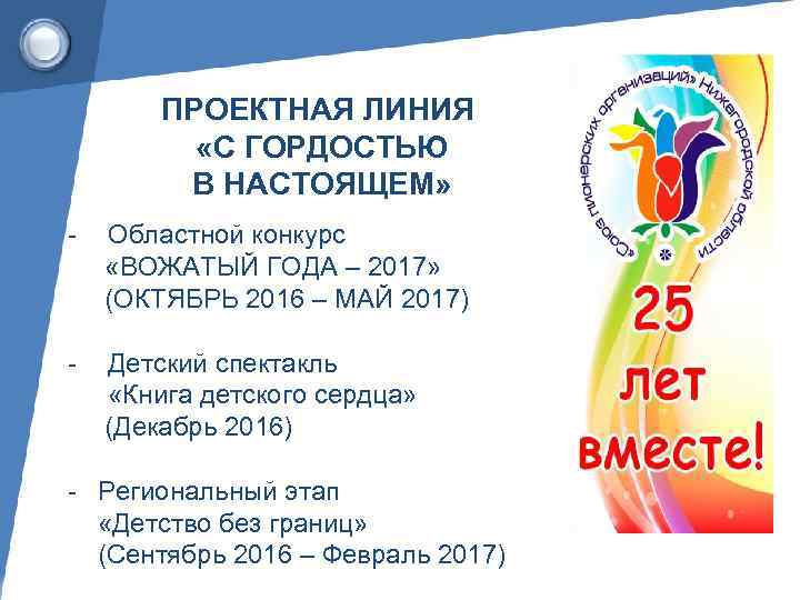 ПРОЕКТНАЯ ЛИНИЯ «С ГОРДОСТЬЮ В НАСТОЯЩЕМ» - Областной конкурс «ВОЖАТЫЙ ГОДА – 2017» (ОКТЯБРЬ