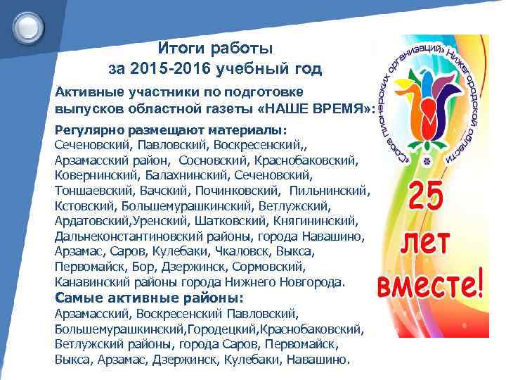 Итоги работы за 2015 -2016 учебный год Активные участники по подготовке выпусков областной газеты
