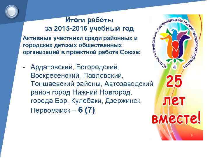 Итоги работы за 2015 -2016 учебный год Активные участники среди районных и городских детских