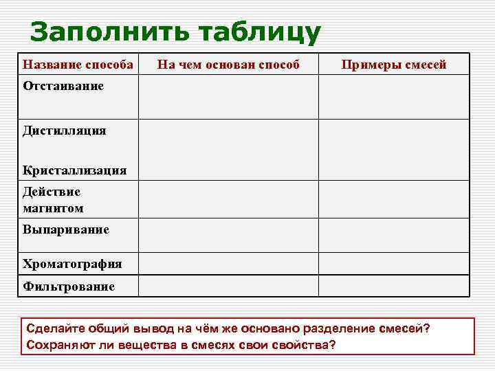 Заполнить таблицу Название способа На чем основан способ Примеры смесей Отстаивание Дистилляция Кристаллизация Действие