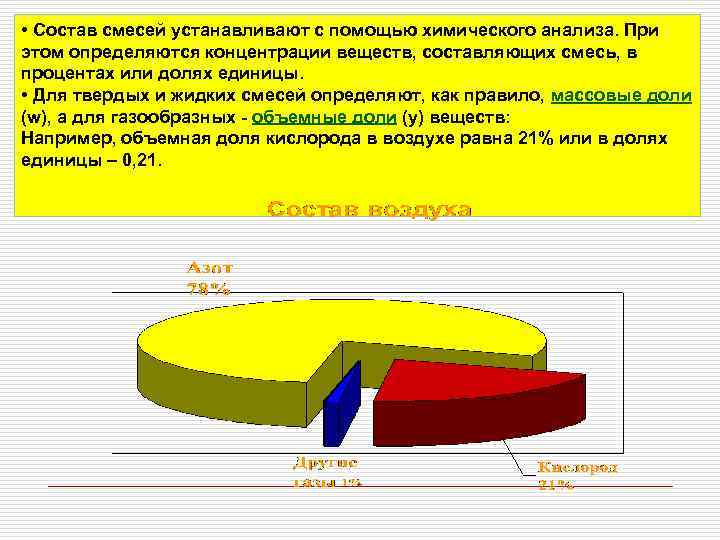  • Состав смесей устанавливают с помощью химического анализа. При этом определяются концентрации веществ,