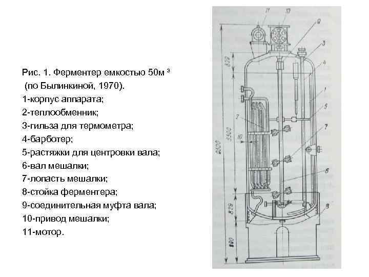 Рис. 1. Ферментер емкостью 50 м ³ (по Былинкиной, 1970). 1 -корпус аппарата; 2