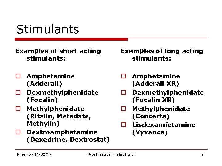 Stimulants Examples of short acting stimulants: Examples of long acting stimulants: o Amphetamine (Adderall)