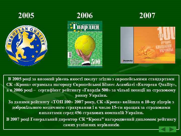 2005 2006 2007 В 2005 році за високий рівень якості послуг згідно з європейськими
