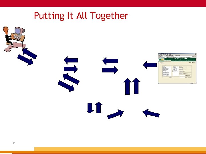 Putting It All Together 14 