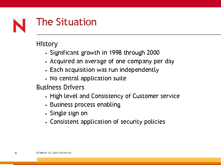 The Situation History • • Significant growth in 1998 through 2000 Acquired an average
