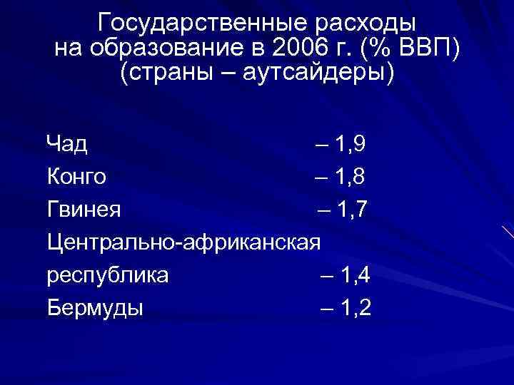 Государственные расходы на образование в 2006 г. (% ВВП) (страны – аутсайдеры) Чад –