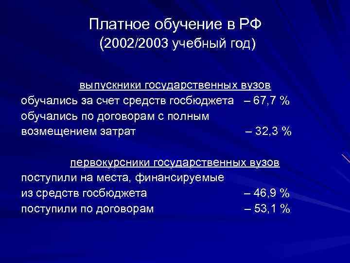 Платное обучение в РФ (2002/2003 учебный год) выпускники государственных вузов обучались за счет средств