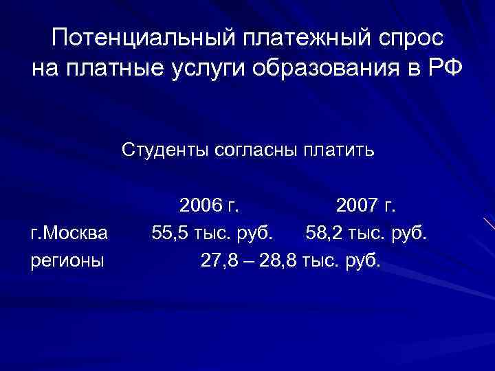 Потенциальный платежный спрос на платные услуги образования в РФ Студенты согласны платить 2006 г.