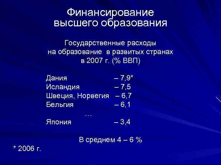 Финансирование высшего образования Государственные расходы на образование в развитых странах в 2007 г. (%