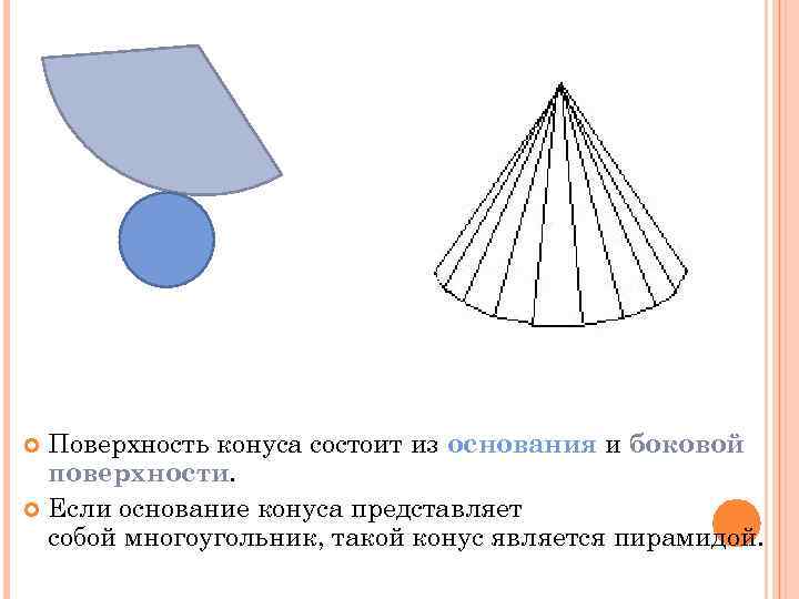 Поверхность конуса состоит из основания и боковой поверхности. Если основание конуса представляет собой многоугольник,