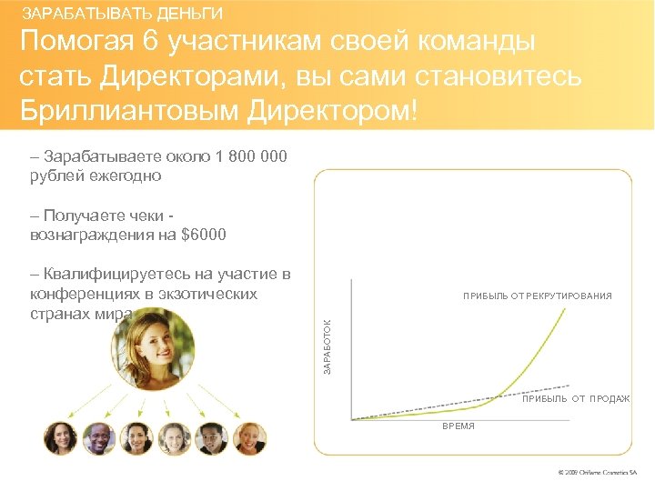 ЗАРАБАТЫВАТЬ ДЕНЬГИ Помогая 6 участникам своей команды стать Директорами, вы сами становитесь Бриллиантовым Директором!