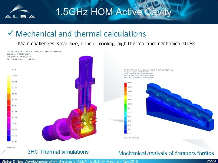 1. 5 GHz HOM Active Cavity ü Mechanical and thermal calculations Main challenges: small