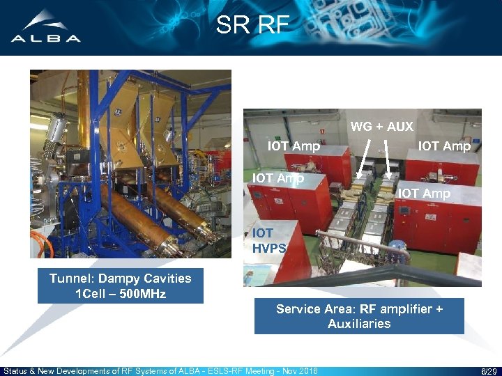 SR RF WG + AUX IOT Amp IOT HVPS Tunnel: Dampy Cavities 1 Cell