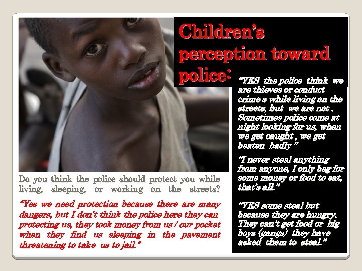 Children’s perception toward police: ‘‘YES the police think we are thieves or conduct crime