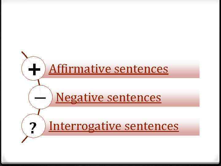 + Affirmative sentences __ Negative sentences ? Interrogative sentences 