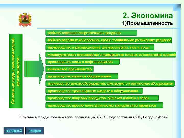 2. Экономика 1)Промышленность добыча топливно-энергетических ресурсов Основные виды экономической деятельности: добыча полезных ископаемых, кроме