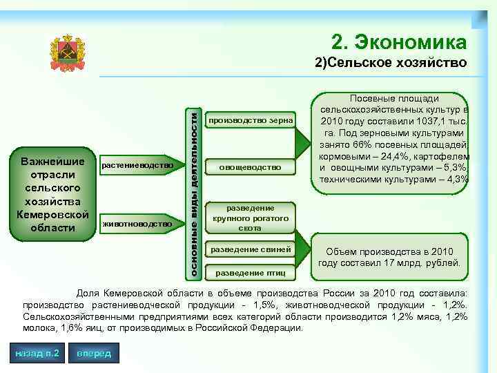 2. Экономика Важнейшие отрасли сельского хозяйства Кемеровской области растениеводство животноводство основные виды деятельности 2)Сельское