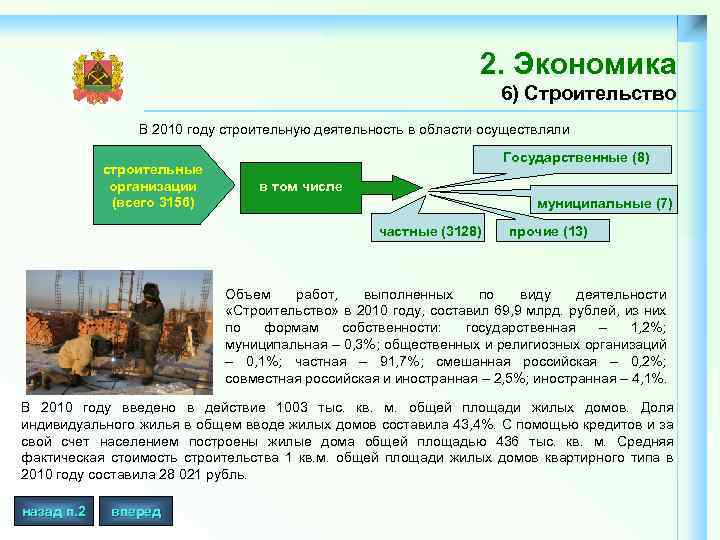 2. Экономика 6) Строительство В 2010 году строительную деятельность в области осуществляли строительные организации
