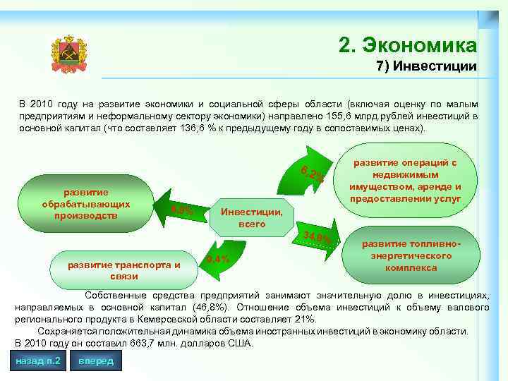 2. Экономика 7) Инвестиции В 2010 году на развитие экономики и социальной сферы области