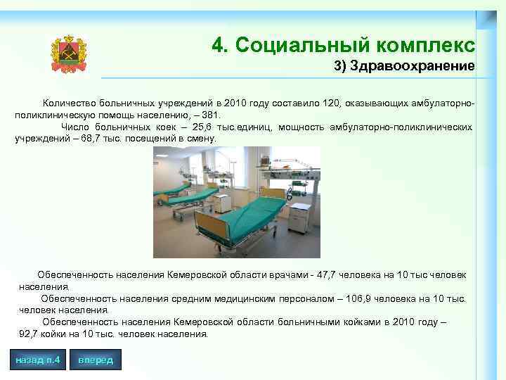 4. Социальный комплекс 3) Здравоохранение Количество больничных учреждений в 2010 году составило 120, оказывающих