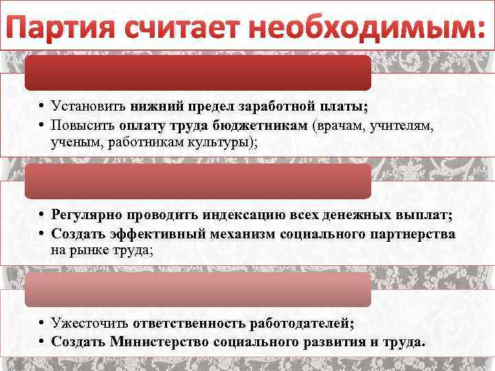 Партия считает необходимым: • Установить нижний предел заработной платы; • Повысить оплату труда бюджетникам