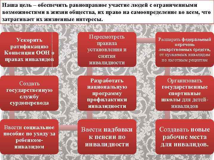 Наша цель – обеспечить равноправное участие людей с ограниченными возможностями в жизни общества, их