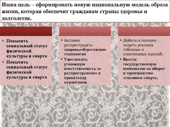 Наша цель – сформировать новую национальную модель образа жизни, которая обеспечит гражданам страны здоровье